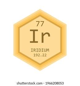 Ir Iridium Chemical Element Periodic Table Stock Vector Royalty Free