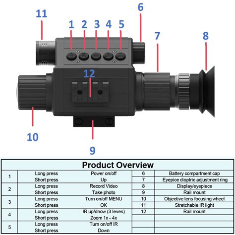 Megaorei Digital Night Vision Rifle Scope Optic Hunting Sight 940nm IR