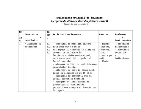 Doc Proiectarea Unitatii De Invatare Doc Dokumen Tips