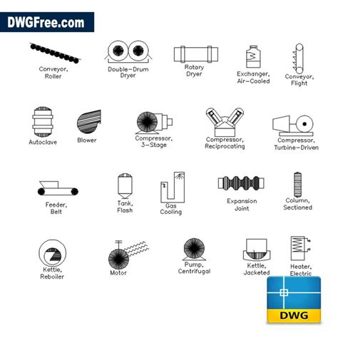 Auto Cad Symbols Drawing - Autocad blocks free download DWG.