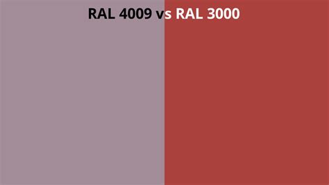 Ral 4009 Vs 3000 Ral Colour Chart Uk