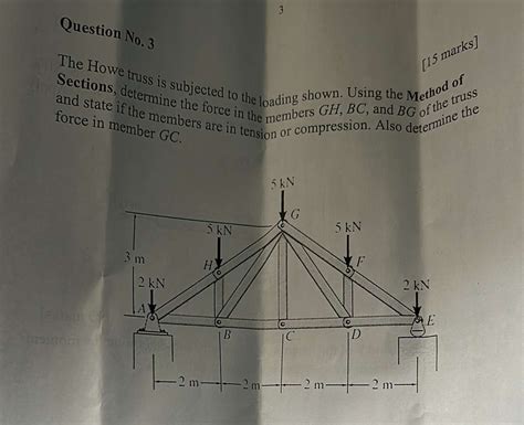 Solved Question The Howe Truss Is Subjected To The Chegg