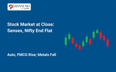 Stock Market At Close Sensex Nifty End Flat Auto Fmcg Rise