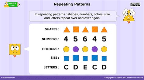 Patterns Fun2do Labs