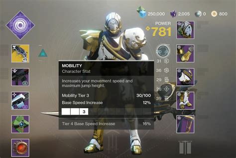 Here’s How You Upgrade Your Power In Destiny 2 Shadowkeep Polygon