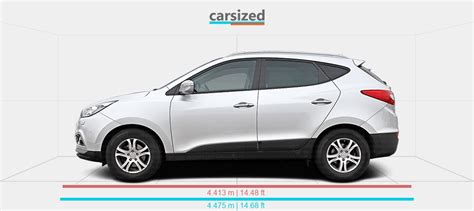 Dimensions Hyundai Tucson 2009 2015 Vs Renault Symbioz 2024 Present