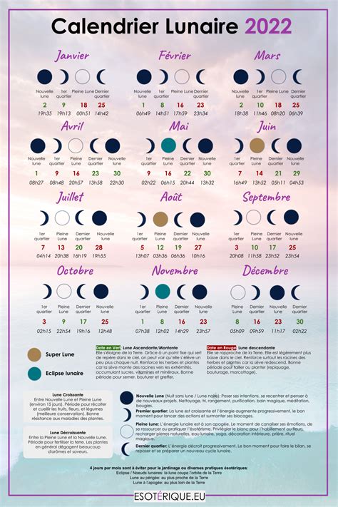 Calendrier Lunaire 2022 Artofit