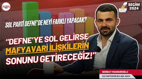 Hatay Ve Defne Halk Sol Ittifak Kurulamad I In Fkeli Sol Parti