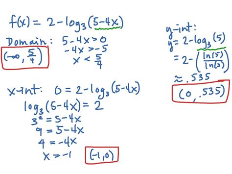 Find The Domain And Intercepts Of A Log Function Math ShowMe