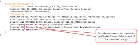 Configurable Sql Connection Strings