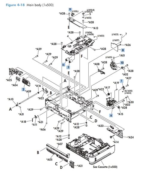 Part Diagrams M M M Hp Laser Printers