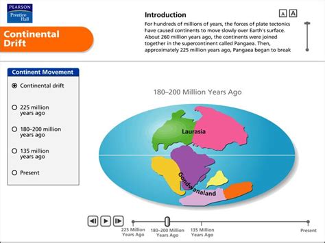 CONTINENTAL DRIFT THEORY LESSON PLAN A COMPLETE SCIENCE LESSON USING