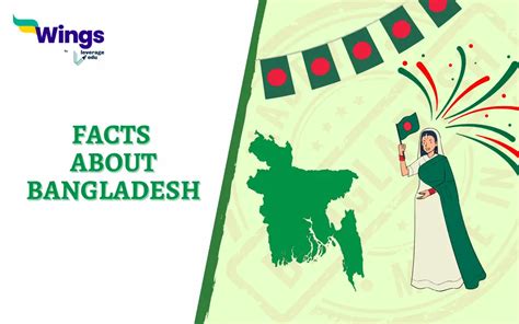 Interesting Facts About Bangladesh