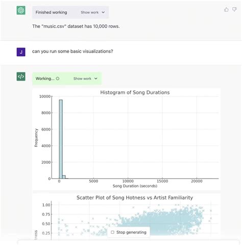 Aakash Gupta Product Growth Guy On Twitter 5 Basic Descriptive