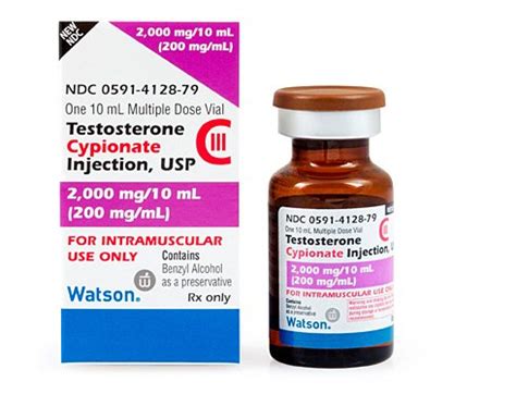 Testosterone Cypionate Brands and Products - Nexel Medical