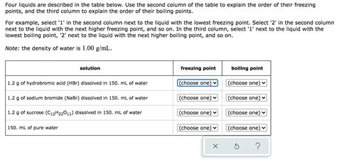 Solved Four Liquids Are Described In The Table Below Use Chegg