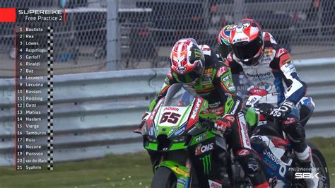 WorldSBK On Twitter Fresh From Securing P2 In WorldSBK FP2 65