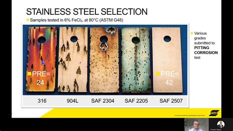 How To Weld Duplex Stainless Steels And Why They Are So Good YouTube