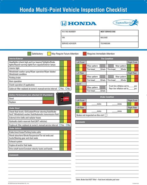 Multi Point Inspection Mcconnell Honda