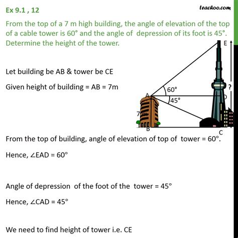 Ex 9 1 12 From The Top Of A 7 M High Building Angle Ex 9 1