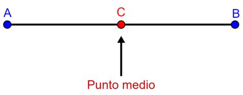 Método puñetazo Ellos punto medio de un segmento ejercicios resueltos