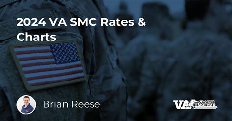 2024 Va Smc Rates And Charts