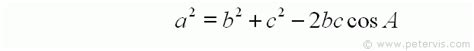 Cosine Rule Proof