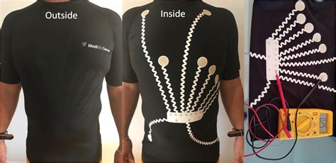 MediBioSense Develop PoC Wearable Smart Clothing ECG Solution