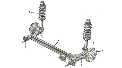 Fahrwerke Und Achskonstruktionen Bei Pkw AMS Professional