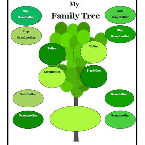 FREE 25 Genogram Templates In PDF Google Docs MS Word Pages