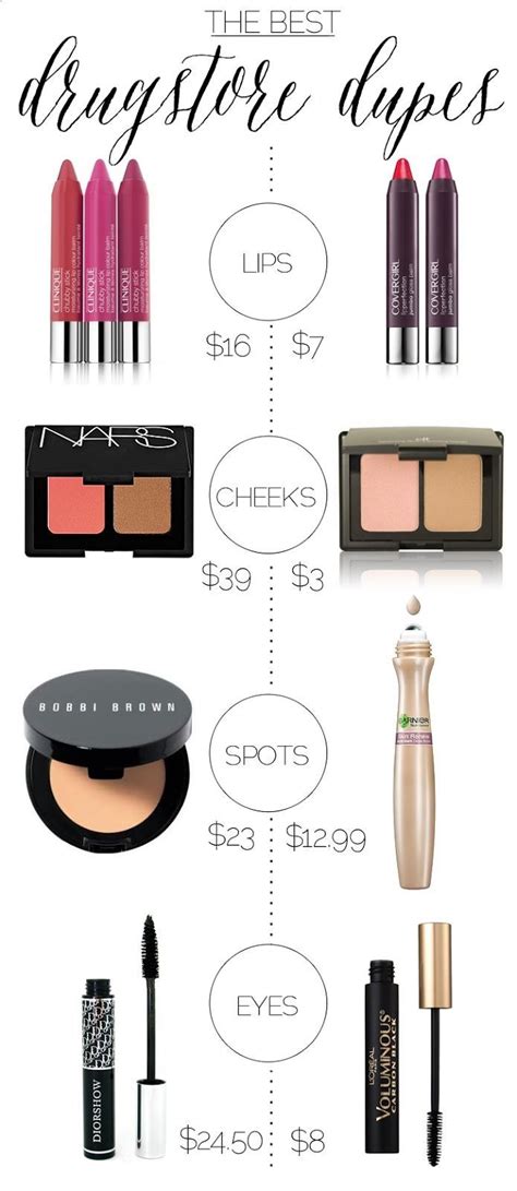 The Best Drugstore Dupes Makeup Dupes Drugstore Makeup Dupes Best