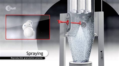 Glatt Top Spray Granulation Process By Fluidized Bed Youtube