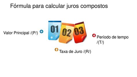 Calculadora de compostos contínuo cálculo de juros compostos