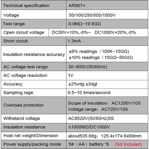 Smart Sensor Ar907 Ar907a High Voltage Insulation Tester