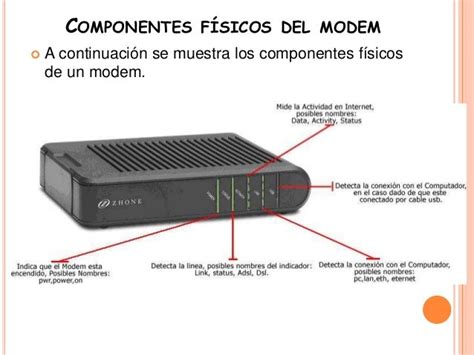 Modem