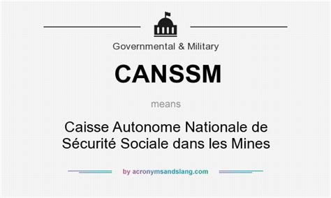 What Does Canssm Mean Definition Of Canssm Canssm Stands For