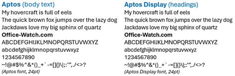 Heading Fonts In Office New And Old Side By Side Comparison Office Watch