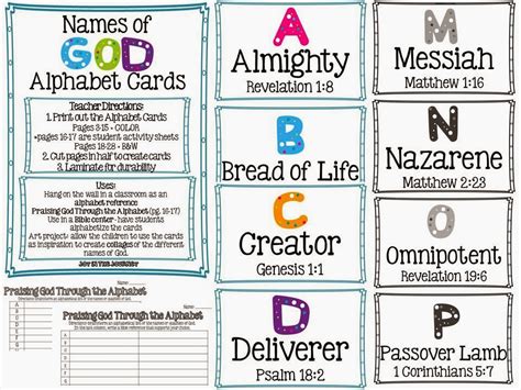 Names Of God Alphabet Cards Joy In The Journey Teaching