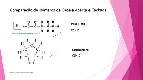 Qu Mica Org Nica Reconhecimento De Is Meros De Cadeia Aberta E