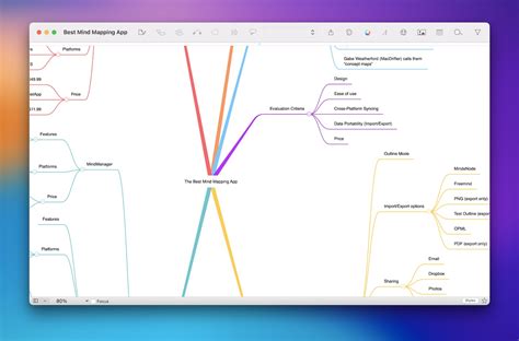 Concept Map Template For Mac Fancie Shandeigh