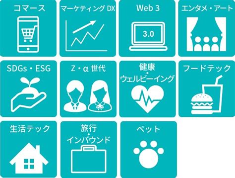 日経クロストレンド 「未来の市場をつくる100社【2023年版】」を発表｜株式会社 日経bpのプレスリリース