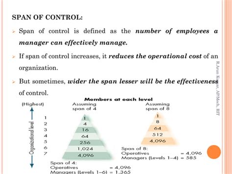 Delegation Of Authority Centralization And Decentralization Ppt