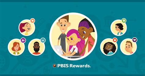 Login Pbis Rewards Support Center