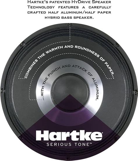 Amplificador Combo Para Contrabaixo W Hartke Hd Series Hd Armaz M