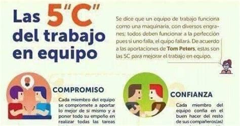 Las 5 C Del Trabajo En Equipo Claves Para Mejorar En El Trabajo Images