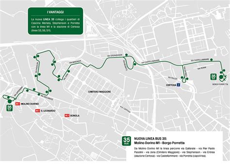 Milano Trasporti La Rivoluzione Di Settembre Urbanfile