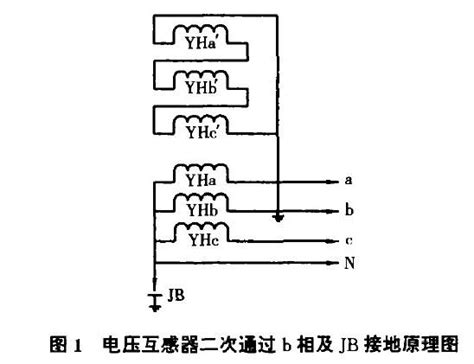 Pt开口三角三相五柱式电压互感器的工作原理文档之家