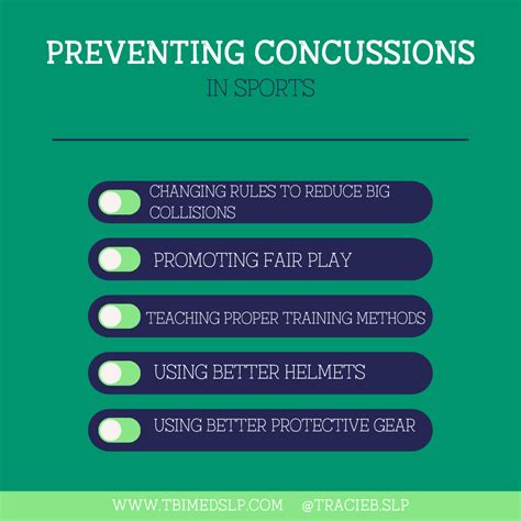 Concussion Symptoms and Proven Prevention Strategies — TBI MedSLP