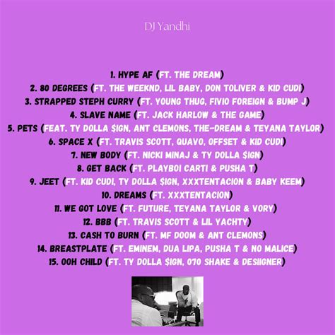 DJ Yandhi Tracklist. Coming this Friday : r/Yedits