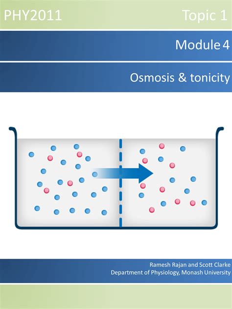 Topic 1 Module 4 Concepts Of Osmosis Tonicity EBooks Monash